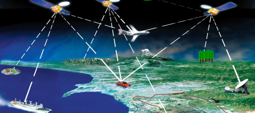 GPS Nedir ?